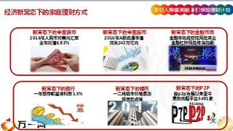 天安人壽福滿堂尊享版保險理財計劃產(chǎn)品培訓課件38頁.ppt