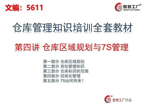 工廠高管看過來 倉庫管理知識培訓(xùn)教材全套,動動小手全部拿走