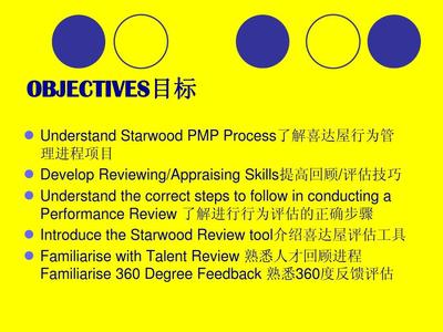 喜達屋酒店高效行為管理培訓(xùn)課程PPT