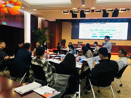 南京IPD流程管理培訓 提升企業協同與創新能力的核心工具